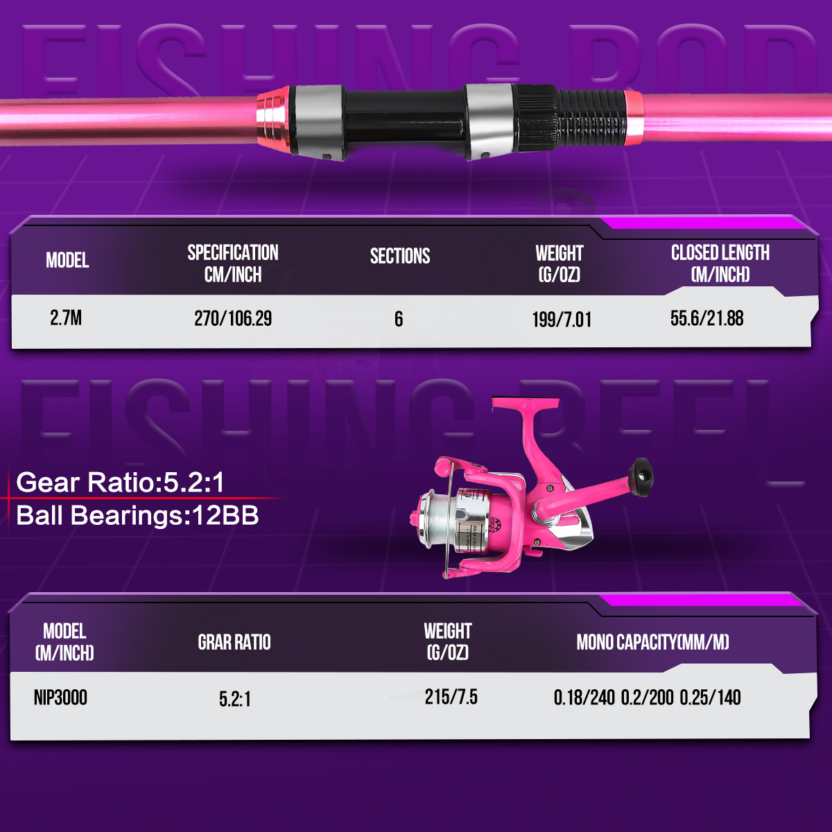 Fishing Pole Set Full Kits Wit - Fishing Rod Combo recension och pris