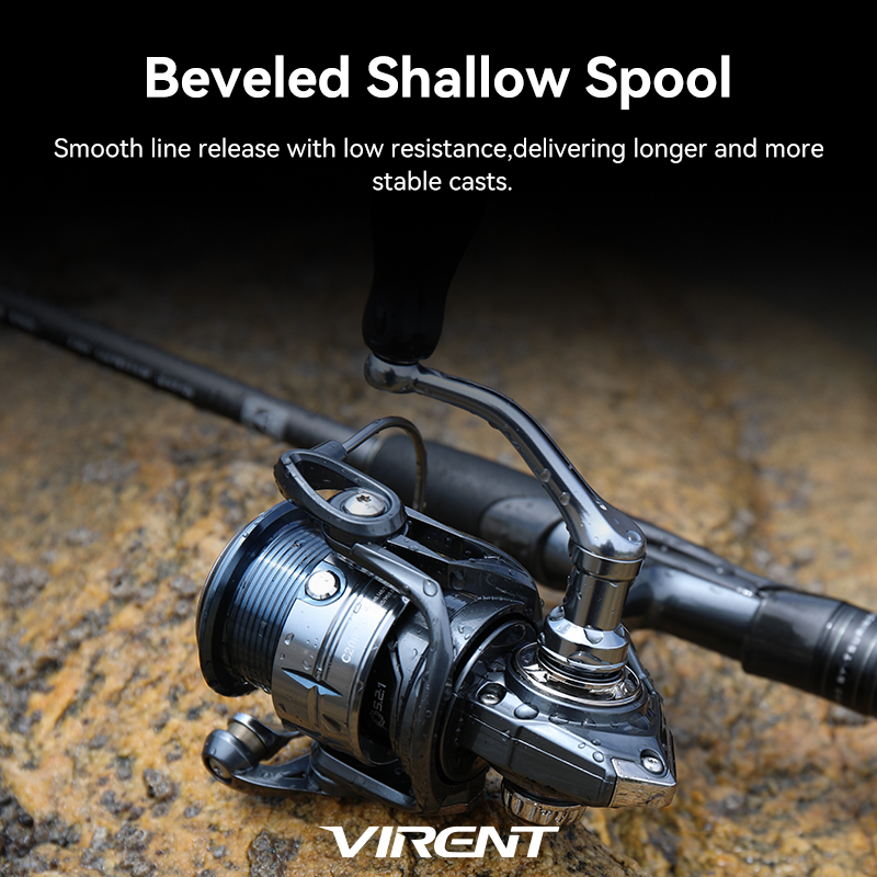 TSURINOYA Long Casting Versati - Kastking Reel Zephyr recension och pris