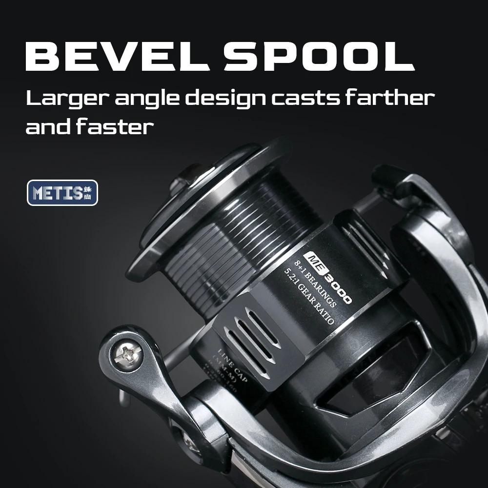 TSURINOYA Spinning Fishing Ree - Kastking Reel Zephyr recension och pris