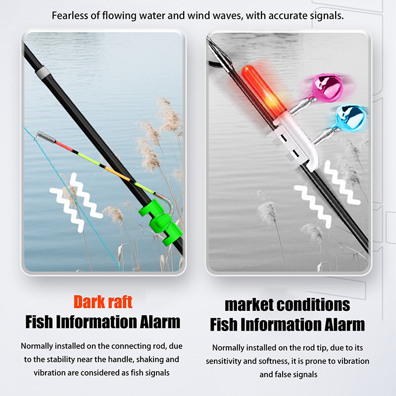 Night Fishing Removable Waterp - Fishing Rod Building Kit recension och pris