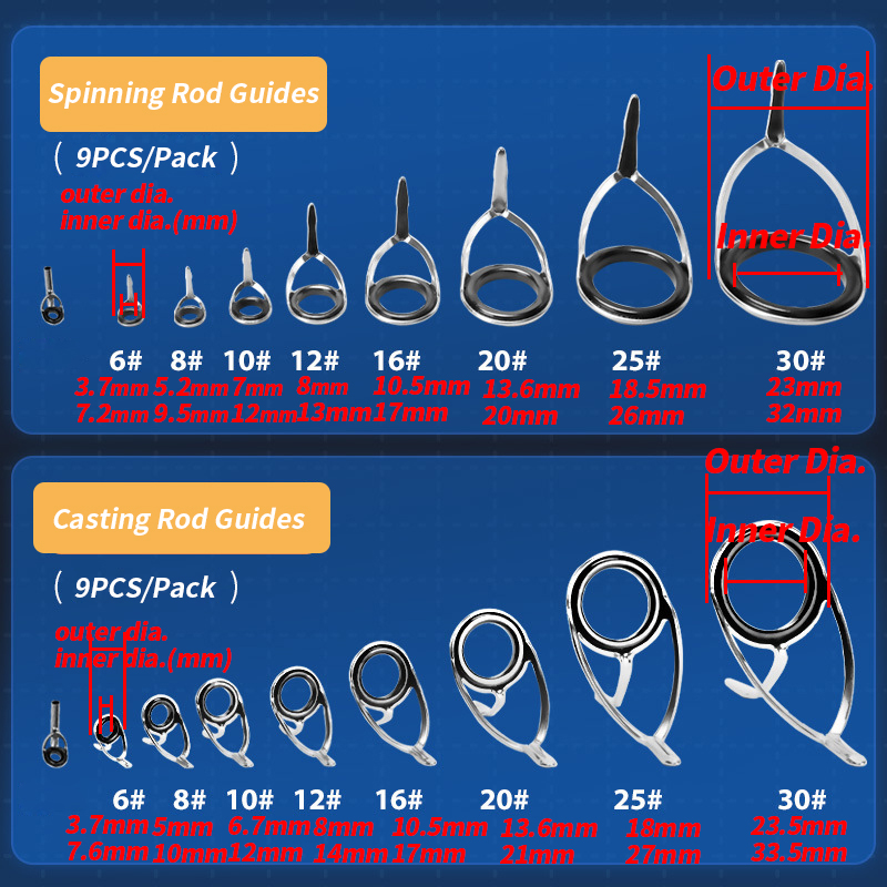 9Pcs Fishing Rod Guides Ring R - Fishing Rod Building Kit recension och pris