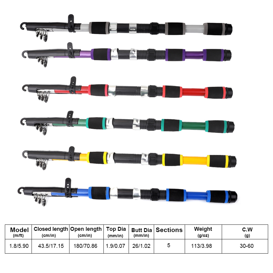 FTK 1.8M Portable Spinning Fis - Fishing Rod Combo recension och pris